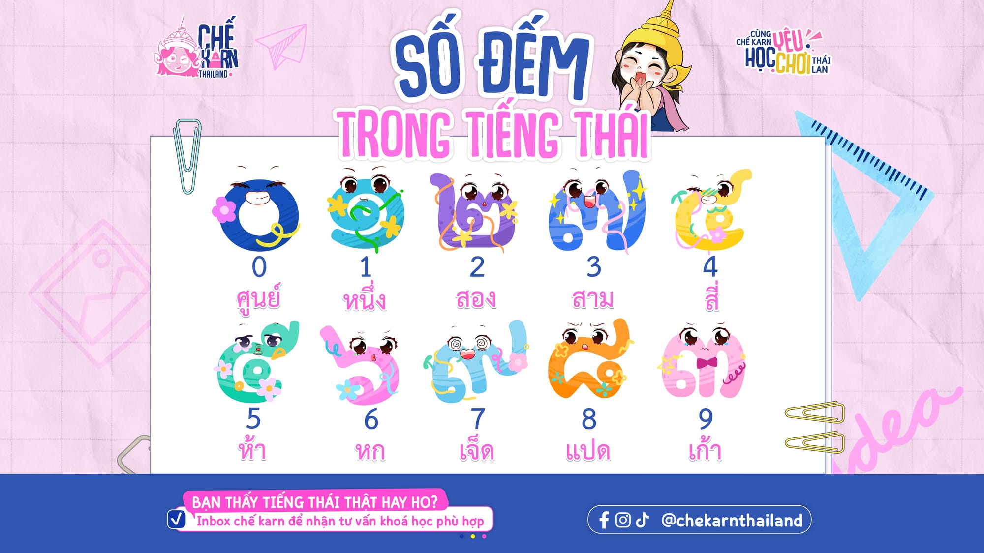 Cách đếm bằng tiếng Thái từ cơ bản đến nâng cao