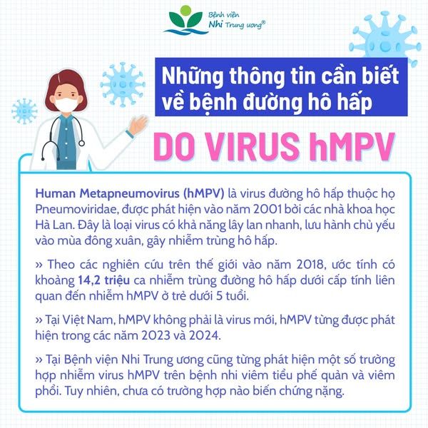 𝐇𝐌𝐏𝐕: VIRUS MỚI KHIẾN NHIỀU CHA MẸ LO LẮNG CÓ THỰC SỰ ĐÁNG SỢ?