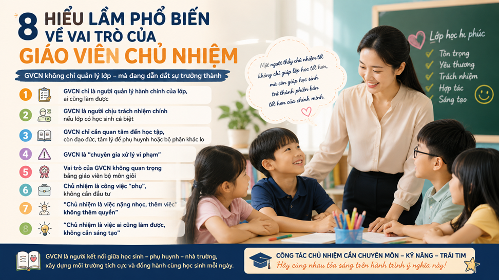 8 hiểu lầm phổ biến về vai trò của giáo viên chủ nhiệm
