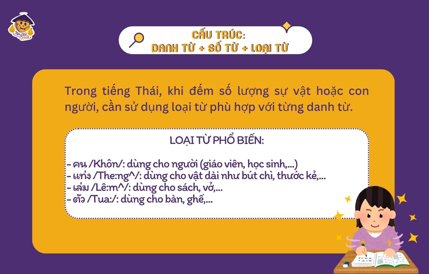 Top 5 cấu trúc ngữ pháp tiếng Thái cơ bản phổ biến nhất (Phần 1)