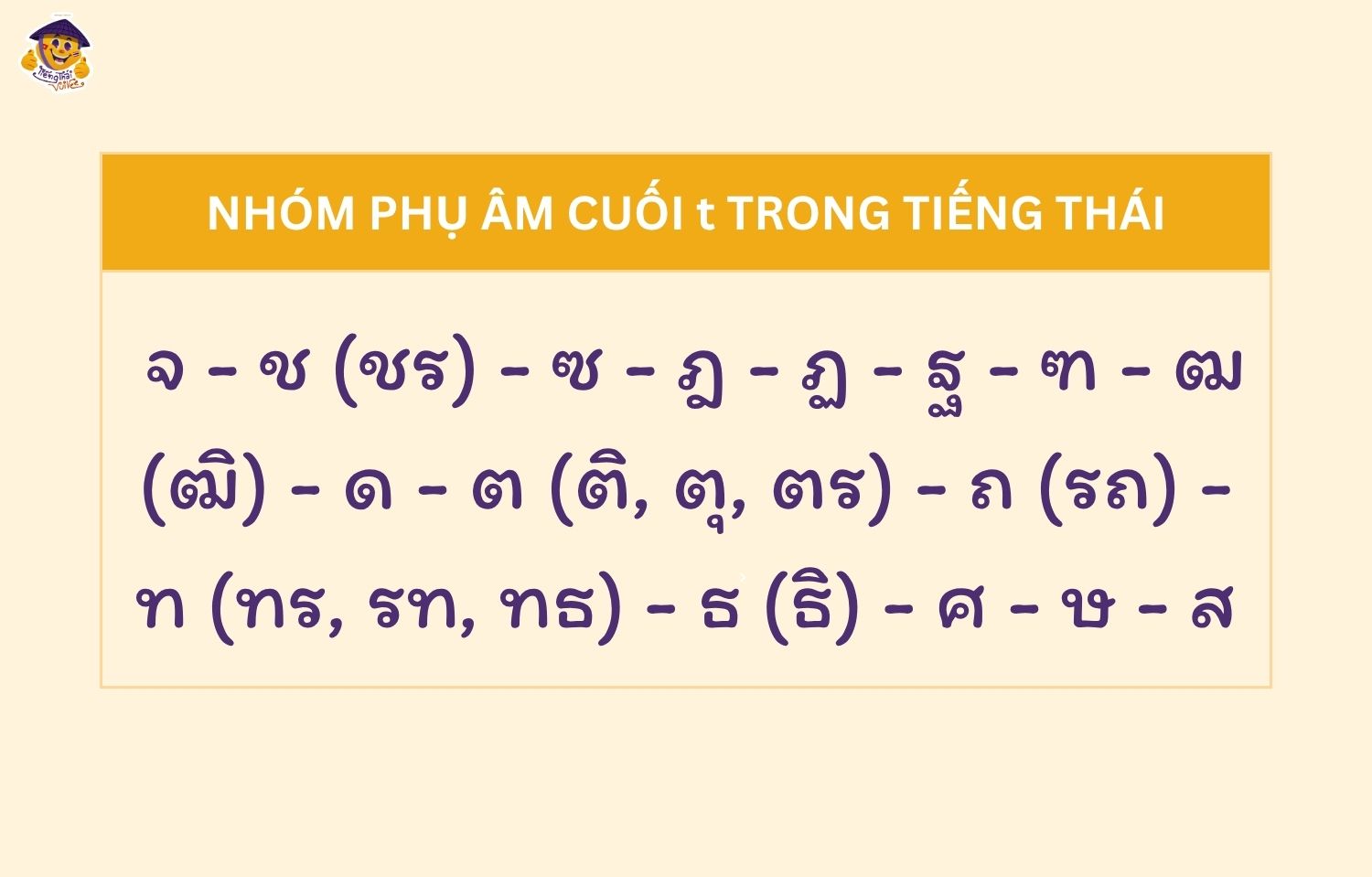 Phụ âm cuối chết trong tiếng Thái: Cách phát âm phụ âm cuối  t và p