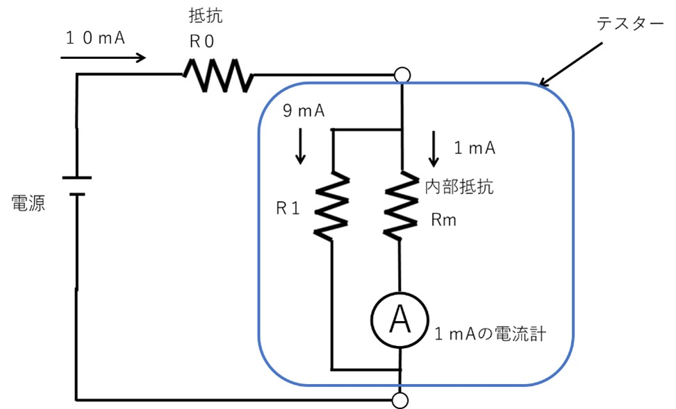 Kỹ Sư Điện Nhất Định Phải Biết Những Thiết Bị Này! (Phần 1)